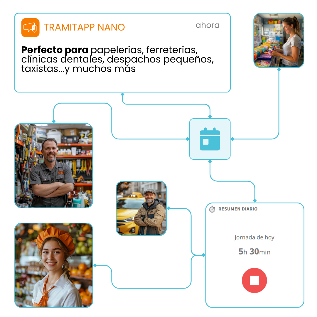 Control horario para pymes pequeñas