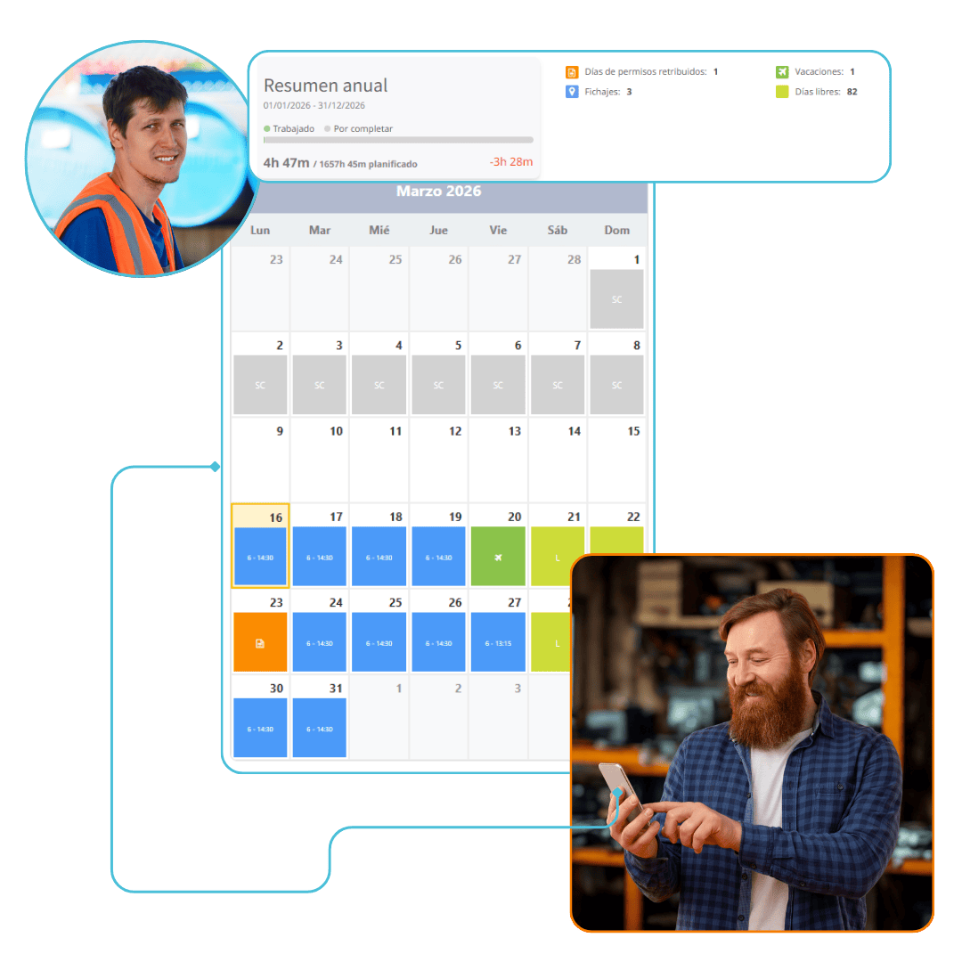 Sabemos lo que piensas sobre el fichaje