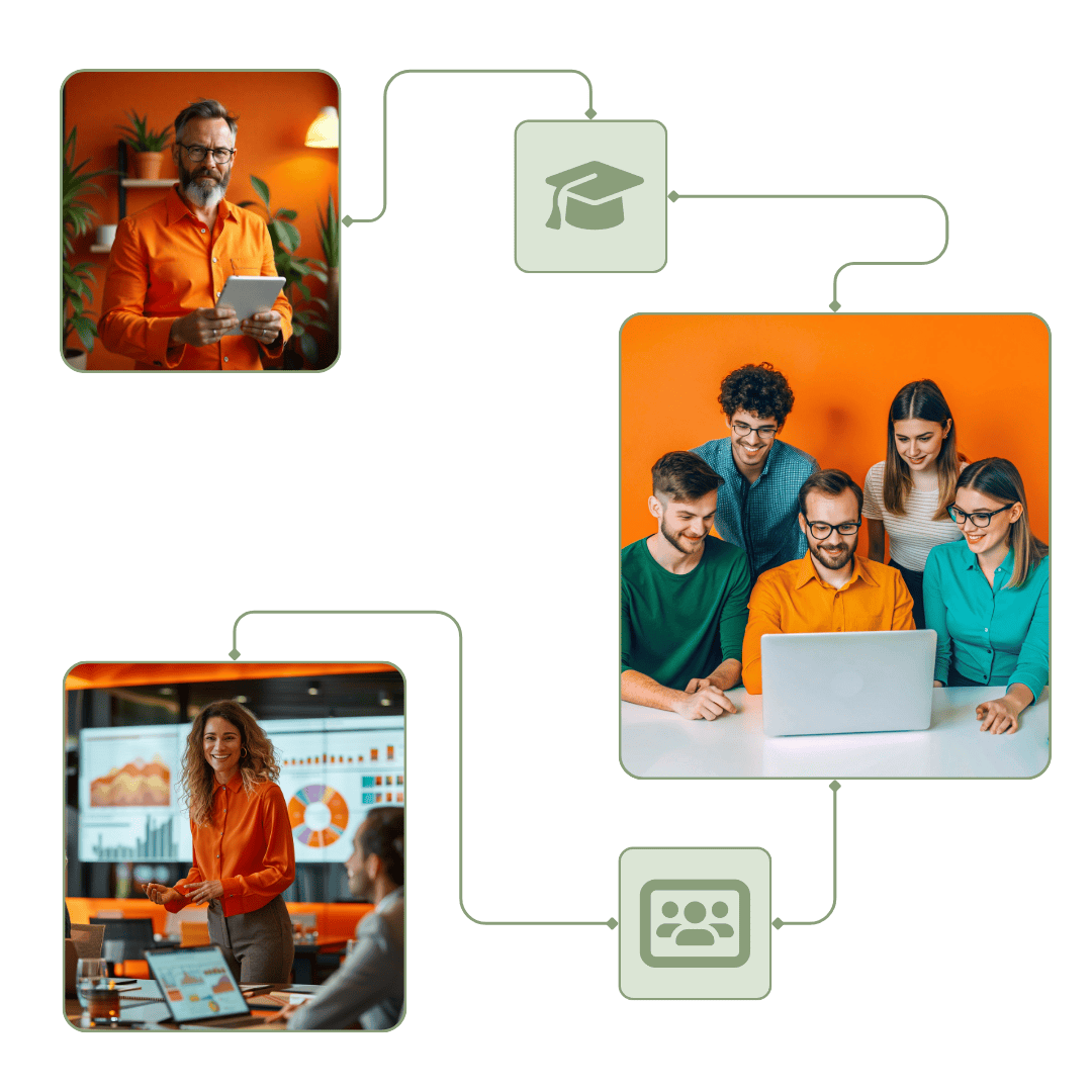 Evaluación del desempeño para empresas en TramitApp