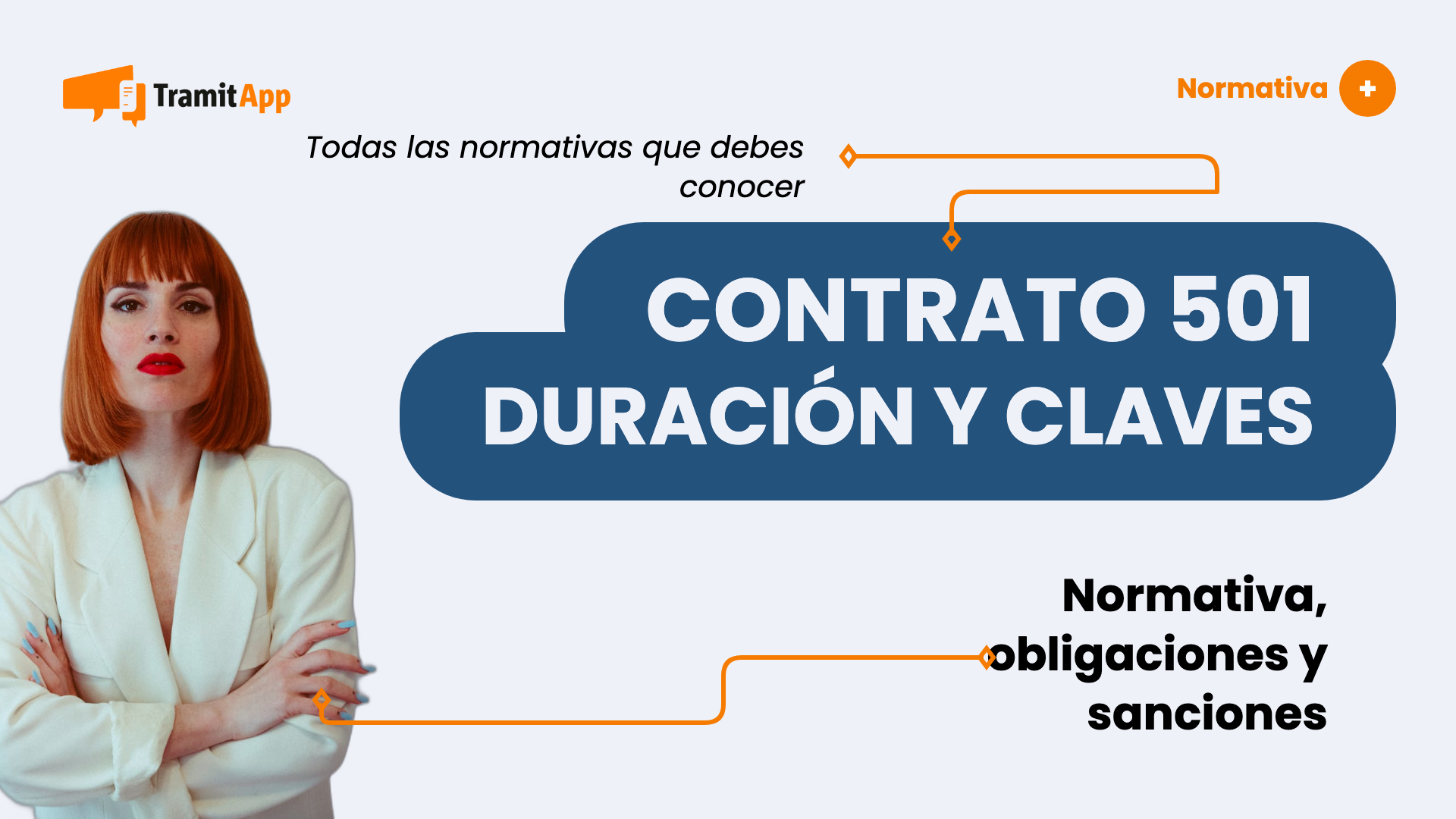 Conoce el contrato 501, su duración y aspectos clave
