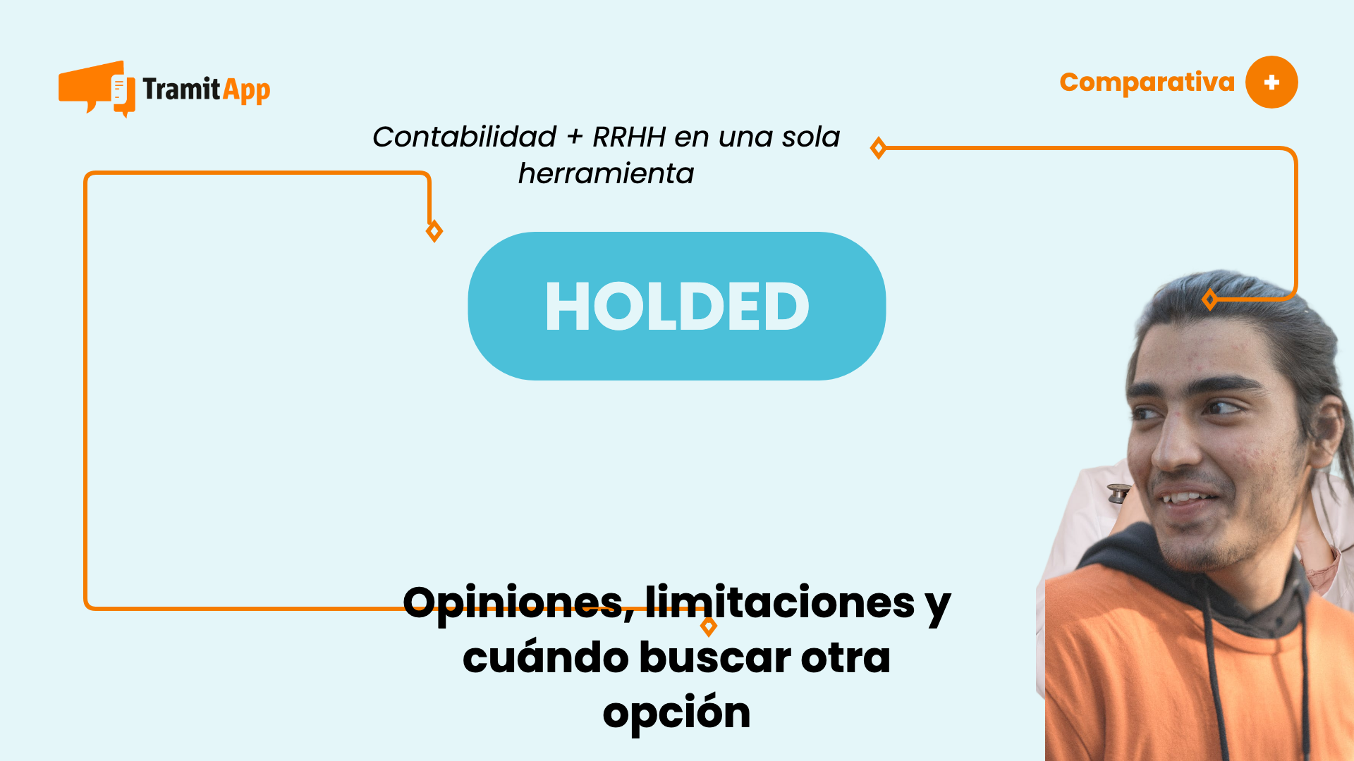 Holded: análisis completo, opiniones y para quién es