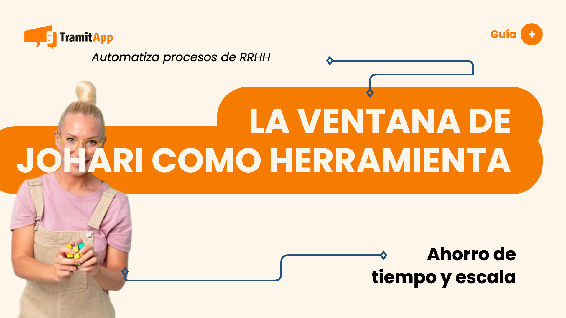 La Ventana de Johari como herramienta para las empresas