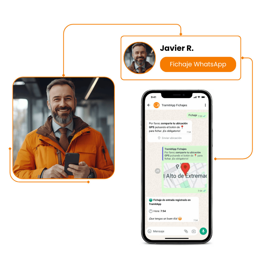Fichaje por WhatsApp sencillo y sin aplicaciones