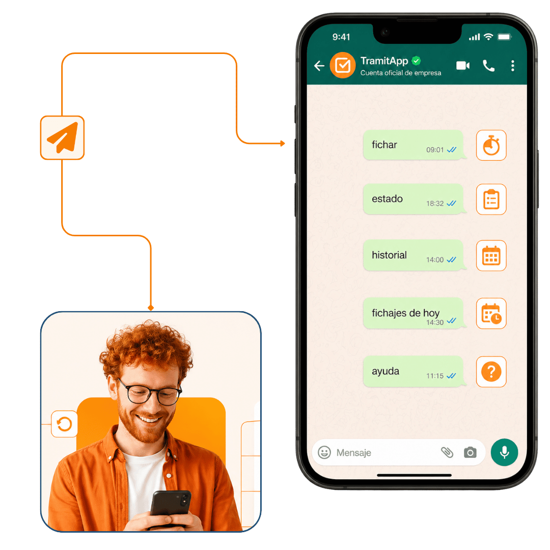 Mensajes de WhatsApp convertidos en fichajes